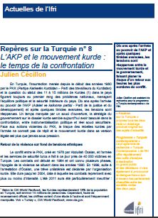 L'AKP et le mouvement kurde : le temps de la confrontation