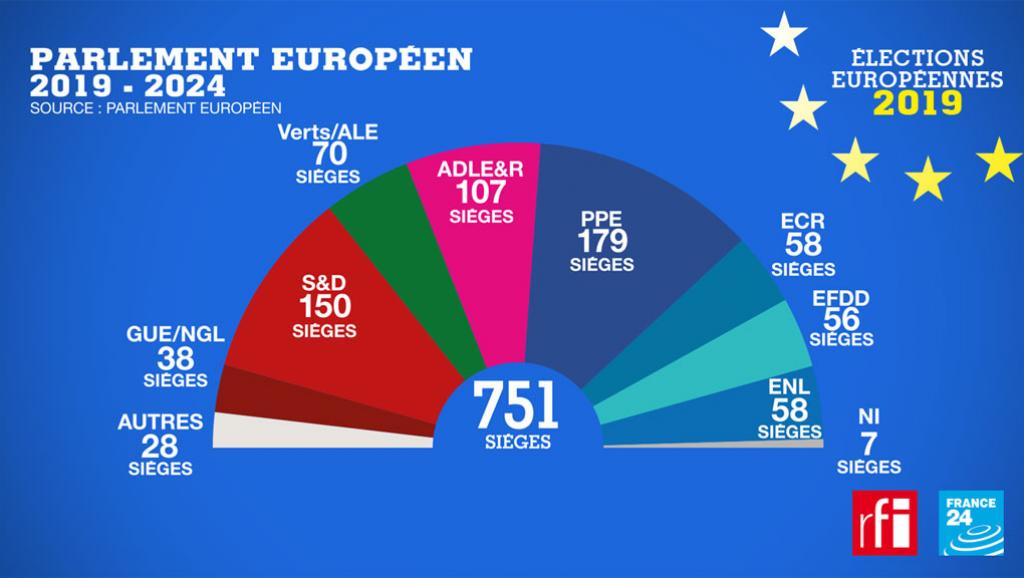 hemicycle-parlement-europeen_1_0.jpg